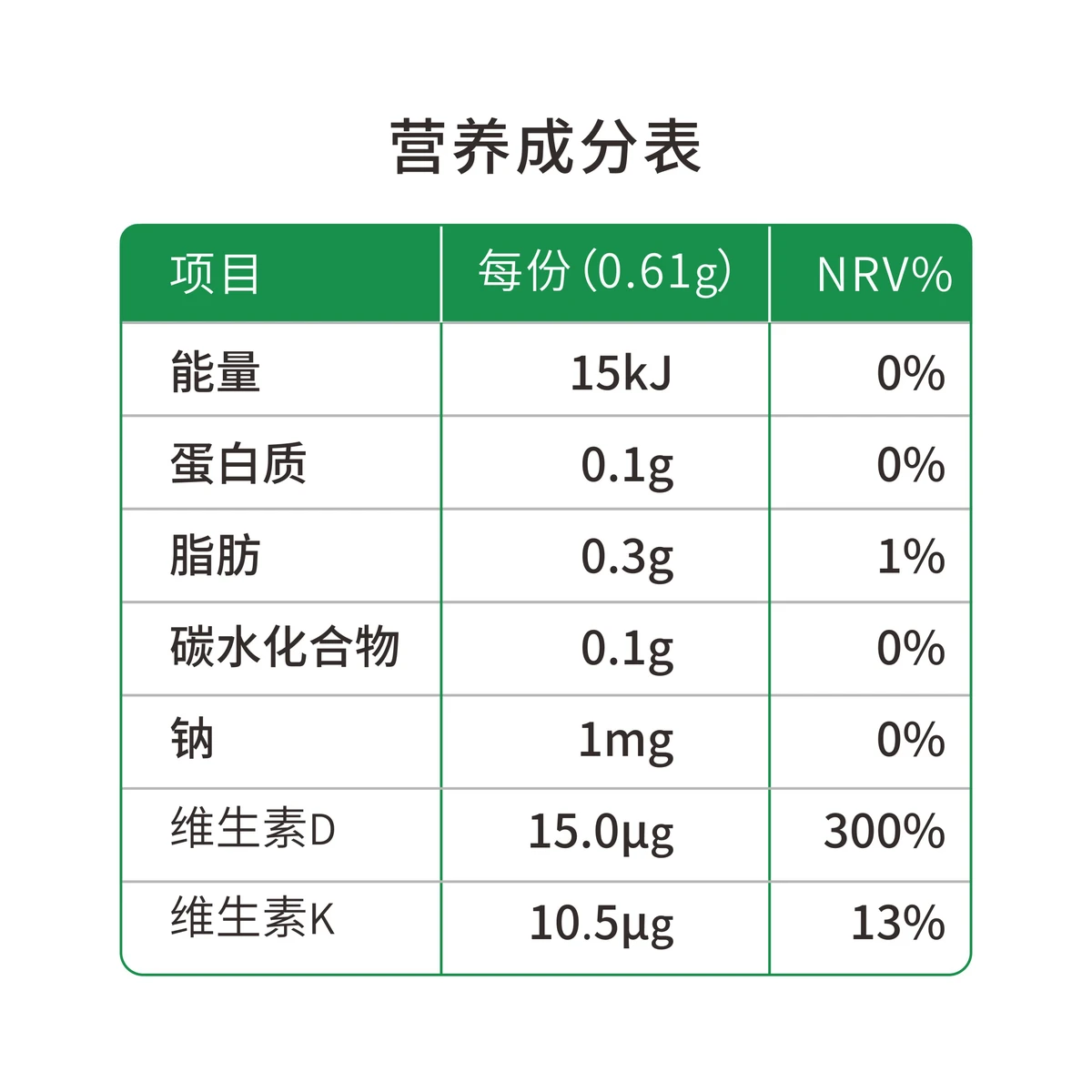 如何提高篮球罚球命中率？_2